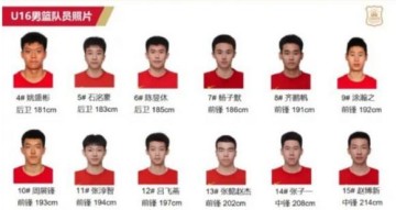 双杀！中国男篮成年组和青年队均在亚洲杯四强击败新西兰